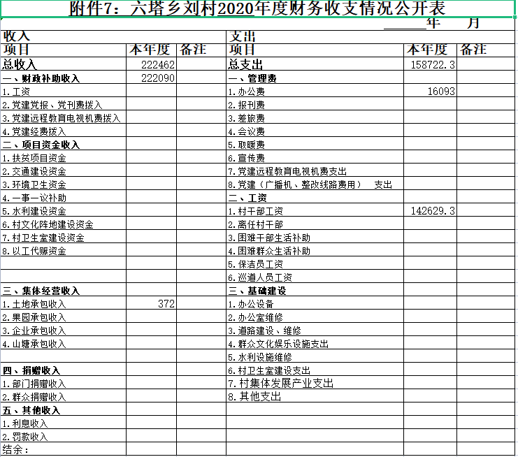 刘村2020.png