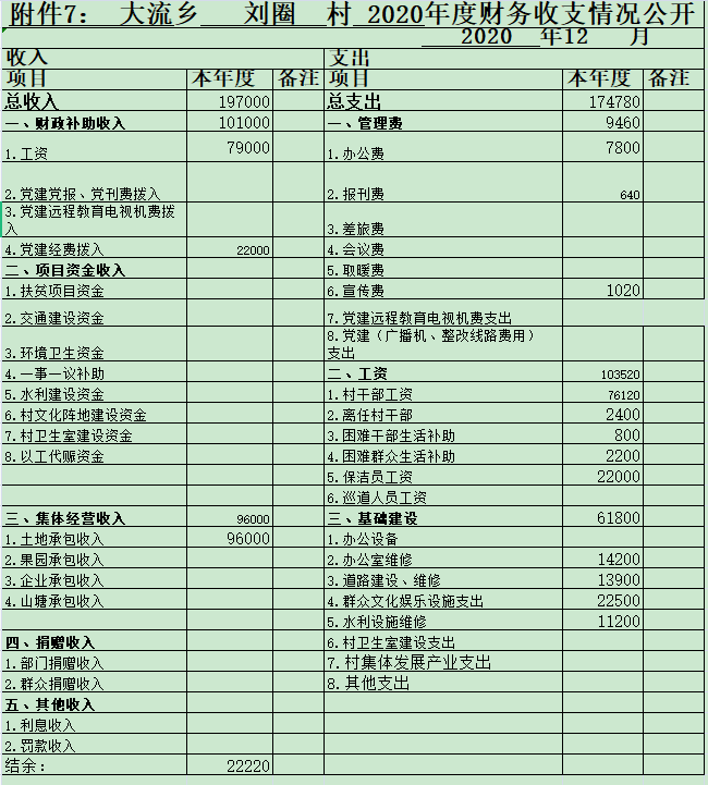 刘圈1.png