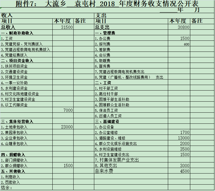 袁屯0.png