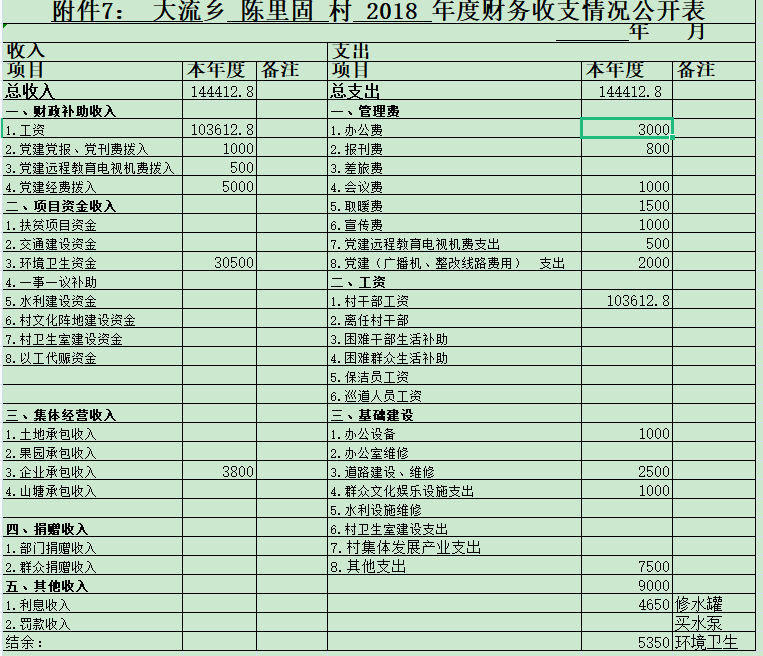 陈里固0.png