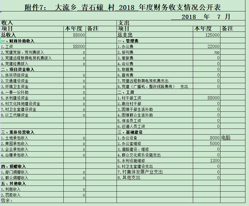 青石磙0.png