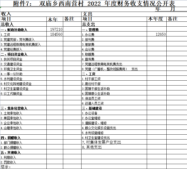 西南营.png