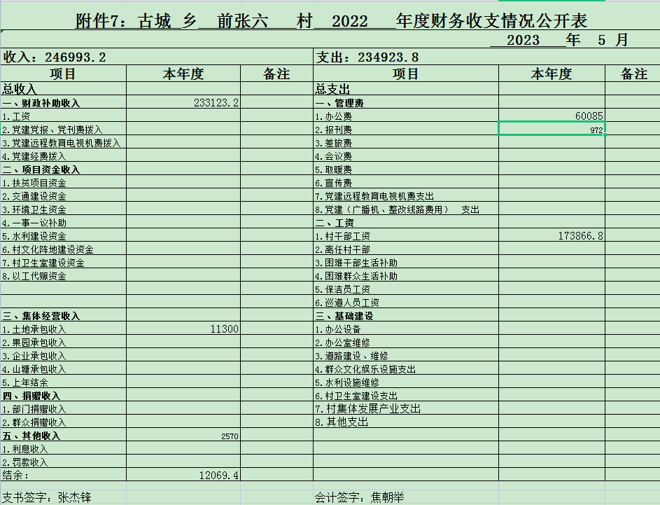 前张六.jpg