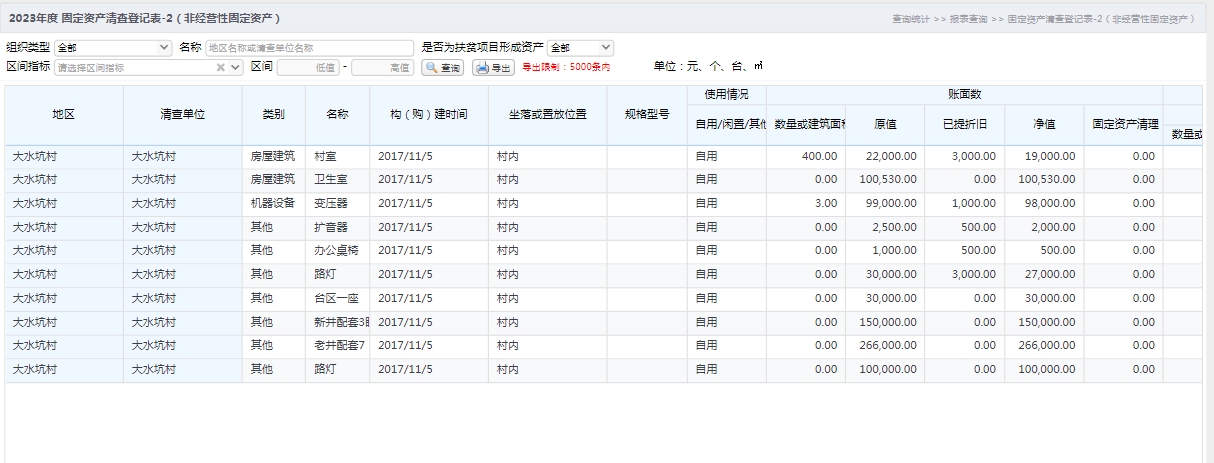 固定资产清查登记表-2（非经营性固定资产）.jpg