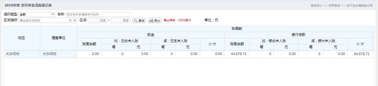 货币资金清查登记表.jpg