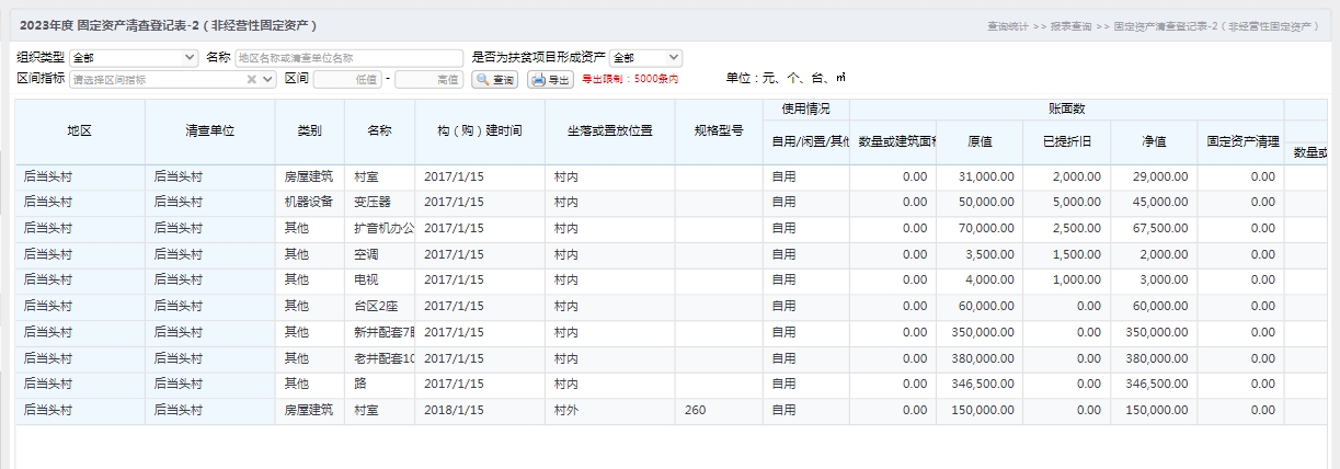 固定资产清查登记表-2（非经营性固定资产）.jpg