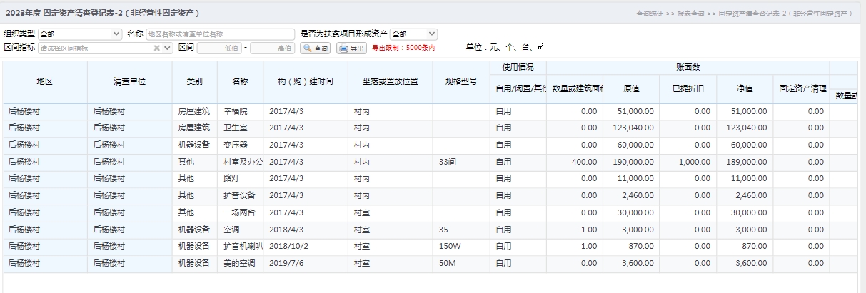 固定资产清查登记表-2（非经营性固定资产）.jpg