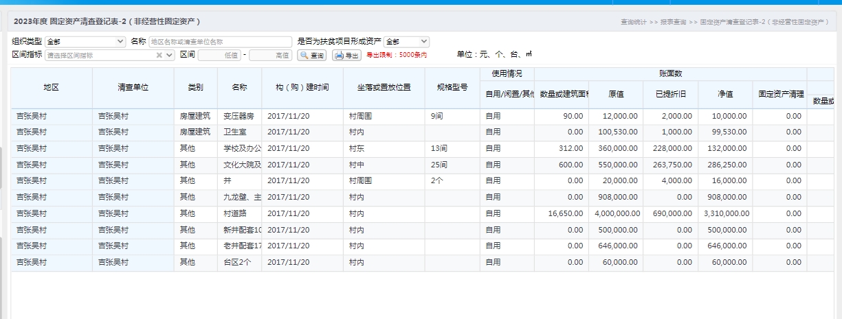 固定资产清查登记表-2（非经营性固定资产）.jpg