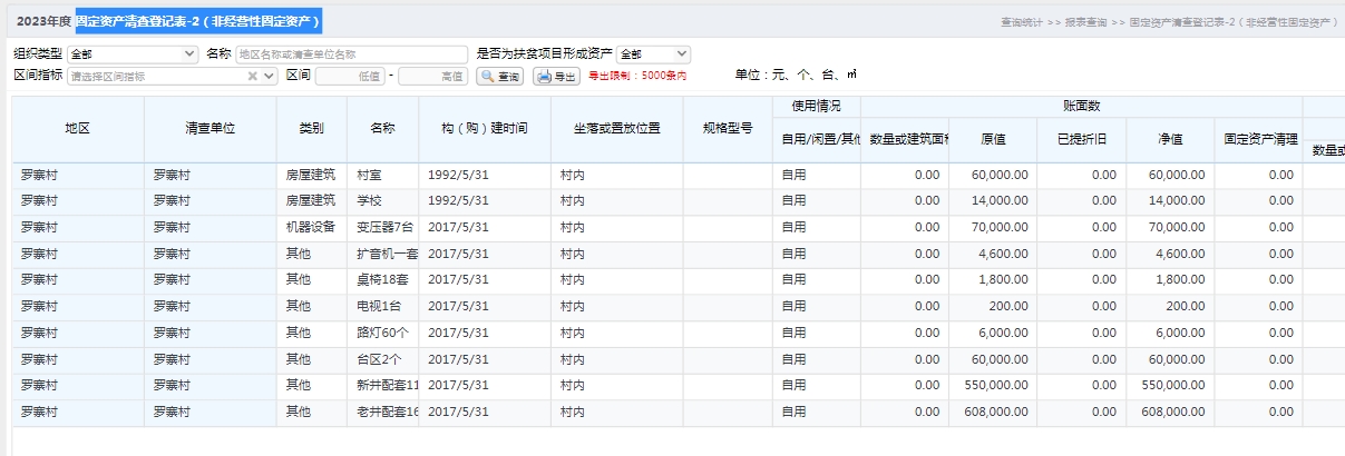 固定资产清查登记表-2（非经营性固定资产）.jpg