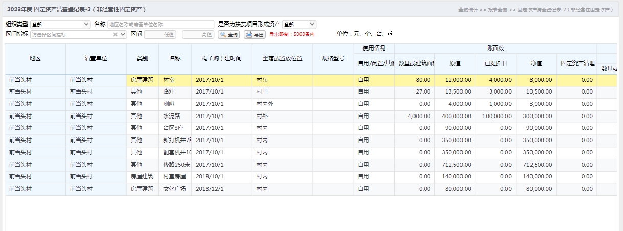 固定资产清查登记表-2（非经营性固定资产）.jpg