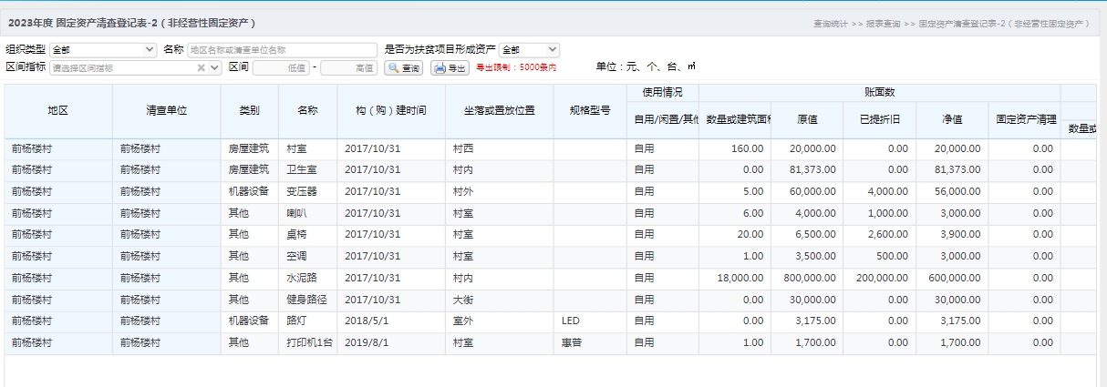 固定资产清查登记表-2（非经营性固定资产）.jpg