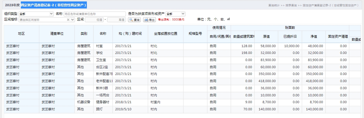 固定资产清查登记表-2（非经营性固定资产）.jpg