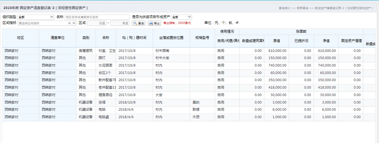 固定资产清查登记表-2（非经营性固定资产）.jpg