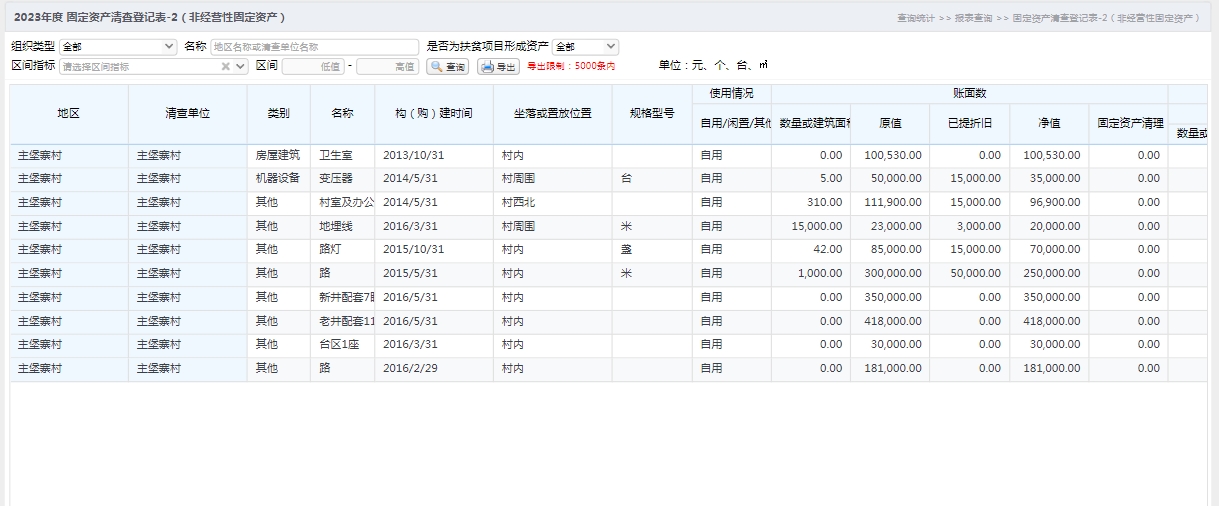 固定资产清查登记表-2（非经营性固定资产）.jpg