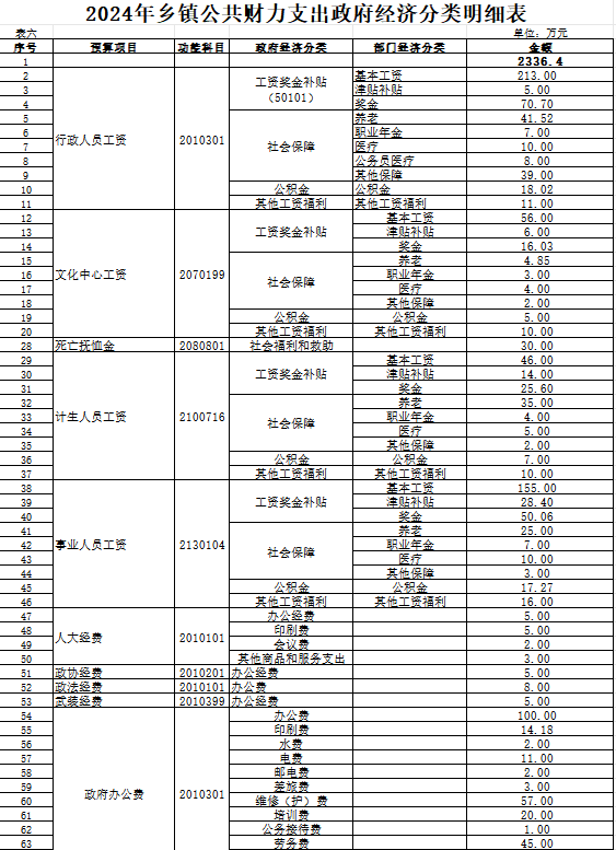 47bec131c8f5bb11361db1507e64cb7.png