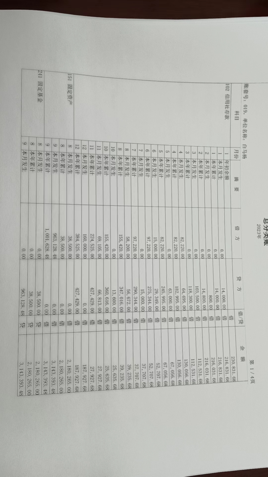 b10b201f0db5ab85aeb9ecb0a7a37d7.jpg