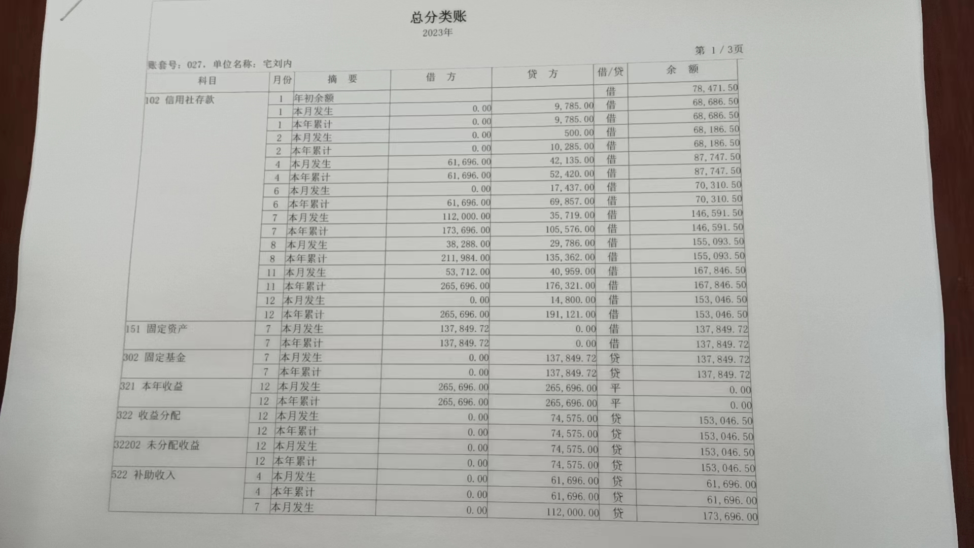 c3c91732ee5e786a79c6830b46a1ee7.jpg