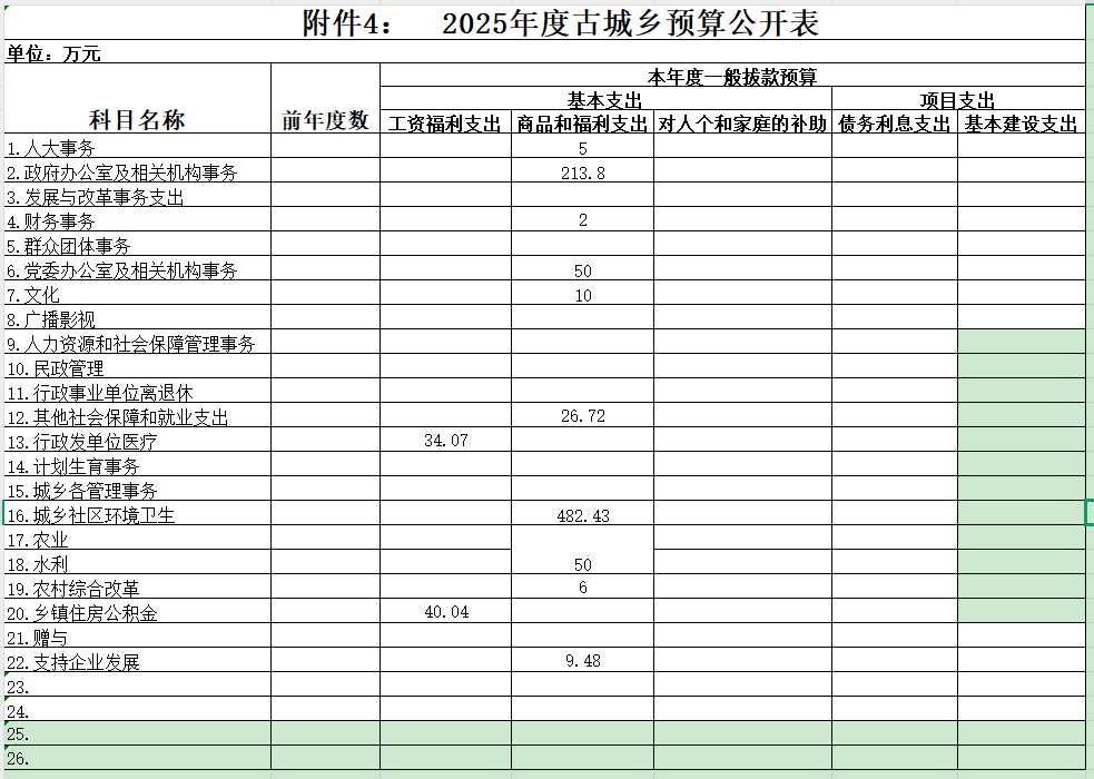 2025年度预算.jpg