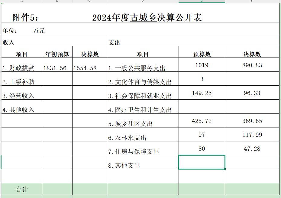2024年度决算.jpg