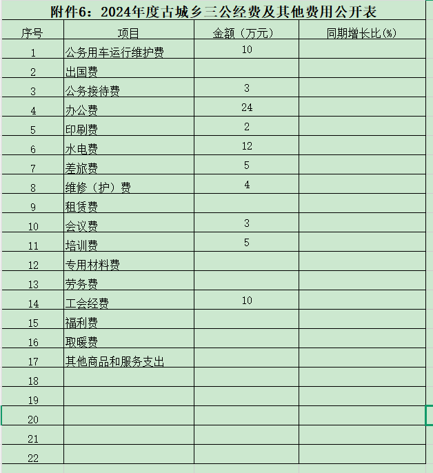 三公经费.jpg