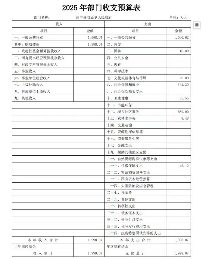 预算表.jpg
