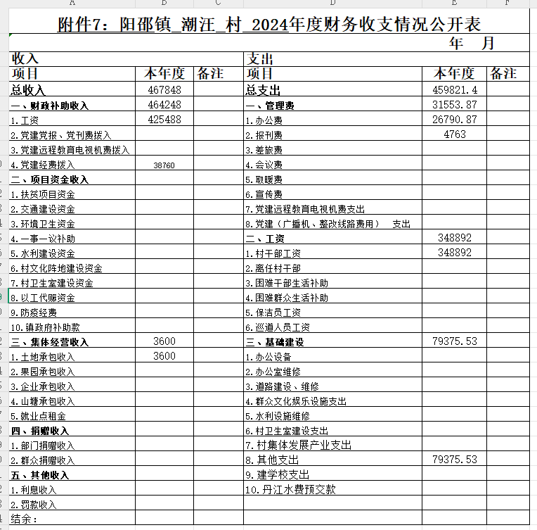 潮王.png