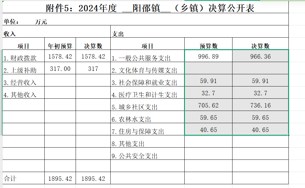 2024年度决算表.png