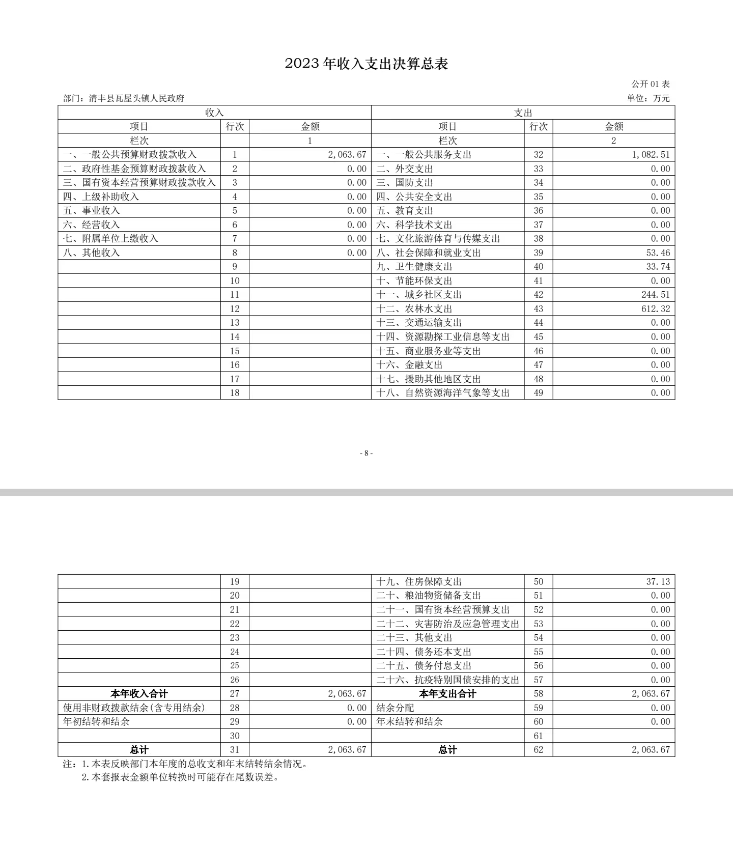 bbaf511a618e6f84cbb0c1aa61a1bf83.jpg